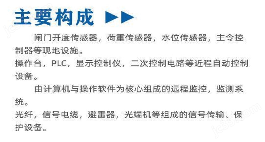 灌区闸门PLC控制柜(图1)