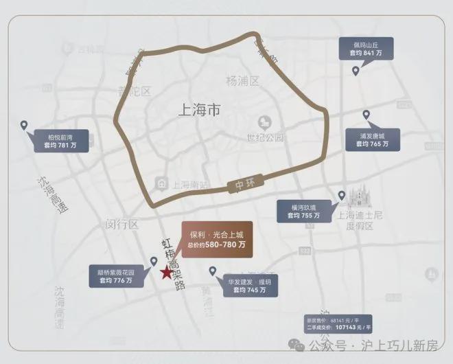 即将加推！！保利光合上城售楼处电话-保利光合上城发布(图8)