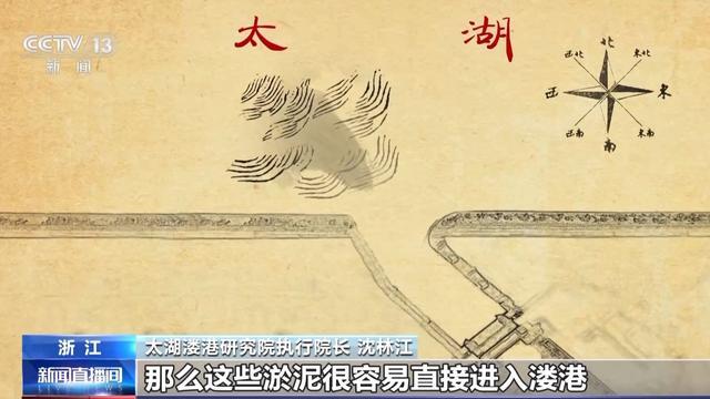 文化中国行丨古人智慧惠泽千年太湖溇港让滩涂变粮仓(图6)