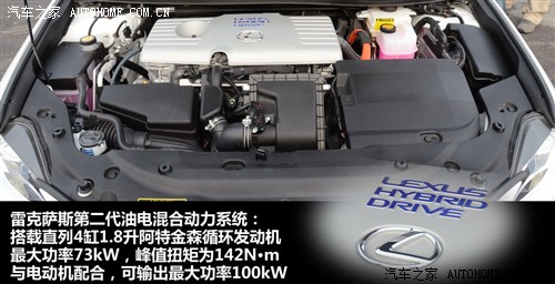 能低于46升吗？测雷克萨斯CT200h油耗(图7)