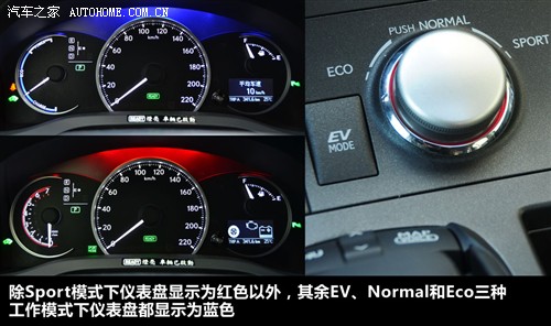 能低于46升吗？测雷克萨斯CT200h油耗(图8)