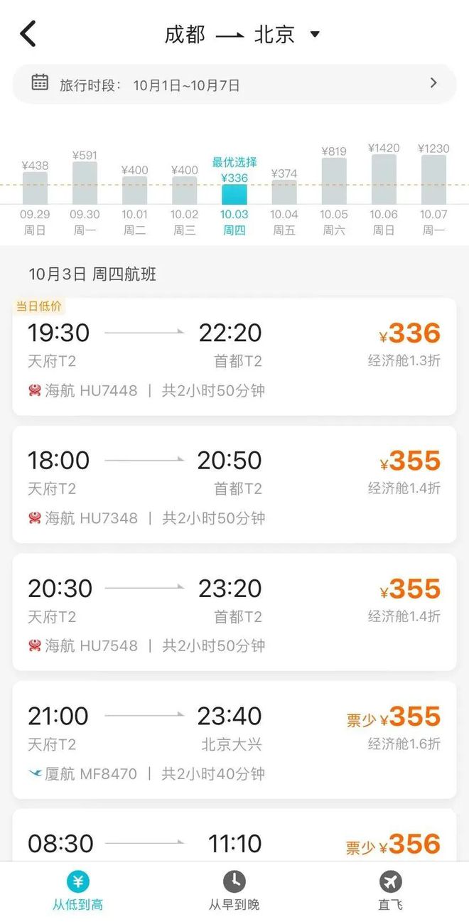 10月5日起大幅下调(图3)