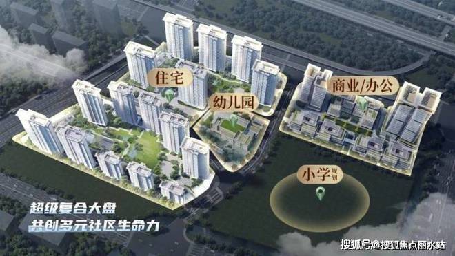 建发云城之上)楼盘网站云城之上售楼处欢迎您24小时热线电话(图2)