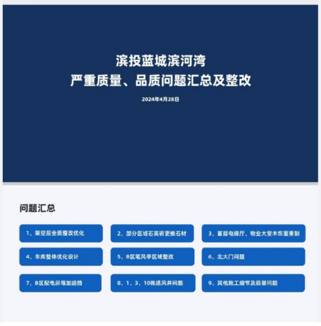 滨投蓝城滨河湾房屋质量触目惊心业主抱团拒收房(图2)