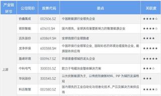 行业研究专栏文章_行业市场分析研究_发展前景机趋势_经济学人-前瞻网