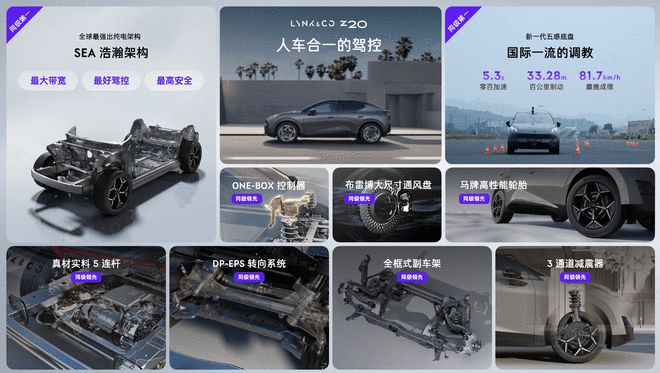 穿梭都市的电动小钢炮领克Z20上市1389万起(图16)