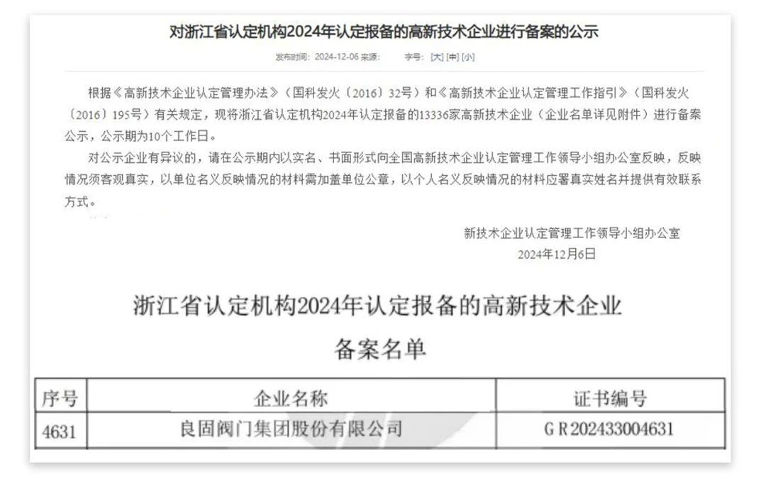 良固阀门集团复审通过“国家高新技术企业”认定(图2)