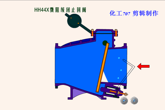 16种阀门动态工作原理图值得珍藏的干货！(图2)
