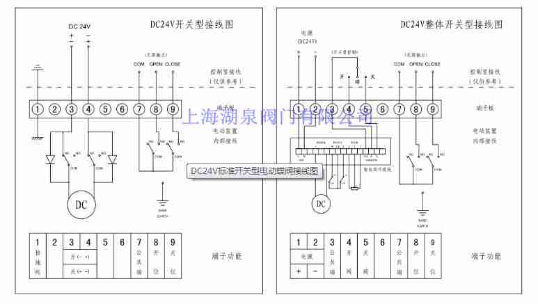 电动阀门开关控制原理图
