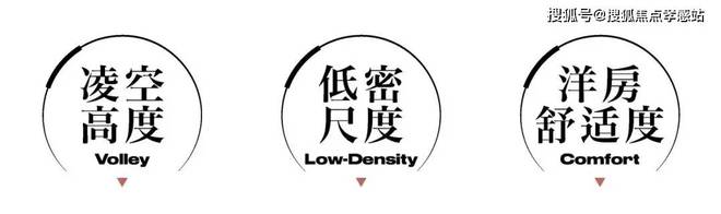 【保利光合跃城】网站-2025最新价格+户型图+小区环境+配套(图7)