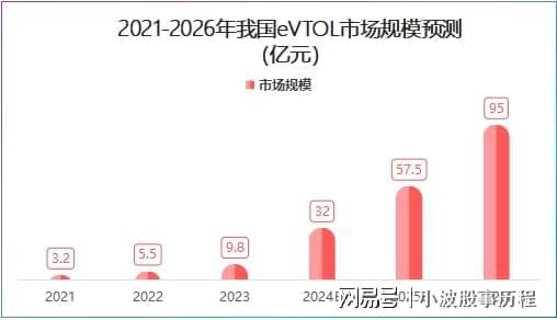 年报剧增2700%人形机器人独角兽一鸣惊人！(图9)