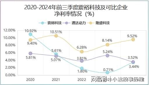 年报剧增2700%人形机器人独角兽一鸣惊人！(图5)