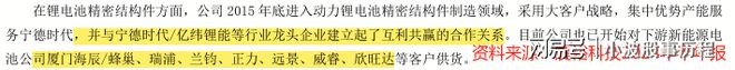 年报剧增2700%人形机器人独角兽一鸣惊人！(图7)