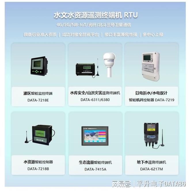 平升遥测终端机RTU水利信息化的秘密武器！