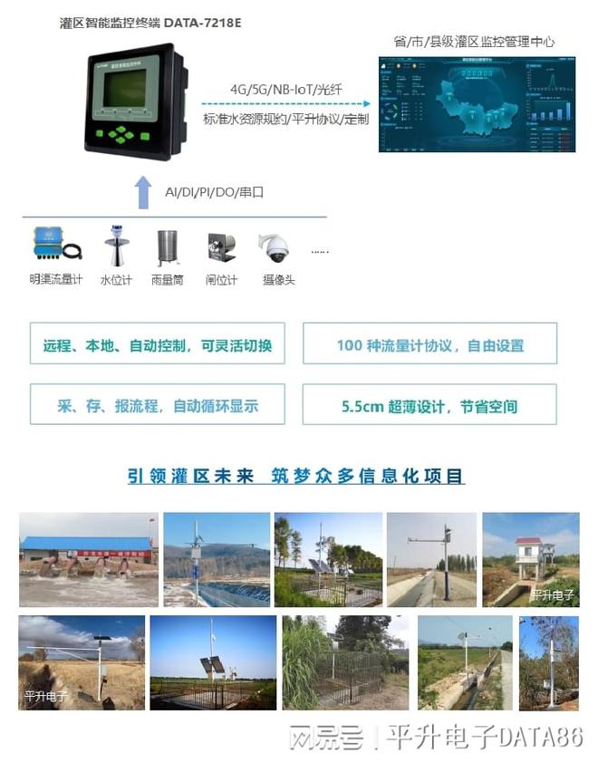 平升遥测终端机RTU水利信息化的秘密武器！(图3)