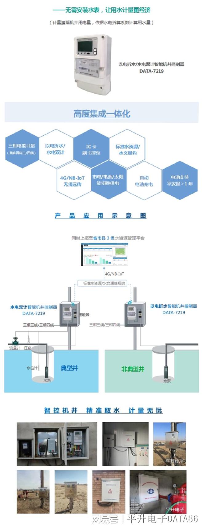 平升遥测终端机RTU水利信息化的秘密武器！(图5)