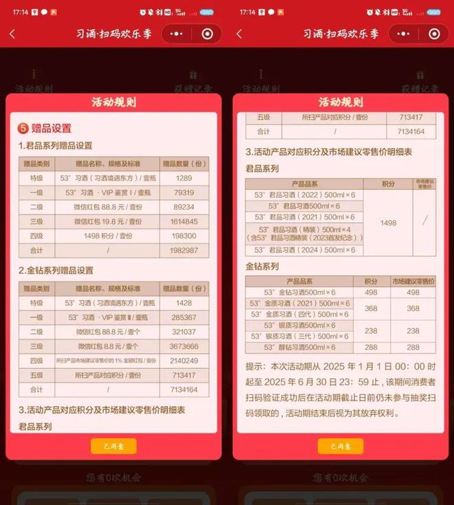 习酒2025年欢乐扫码季：既要提升开瓶率又要稳住价盘！(图5)