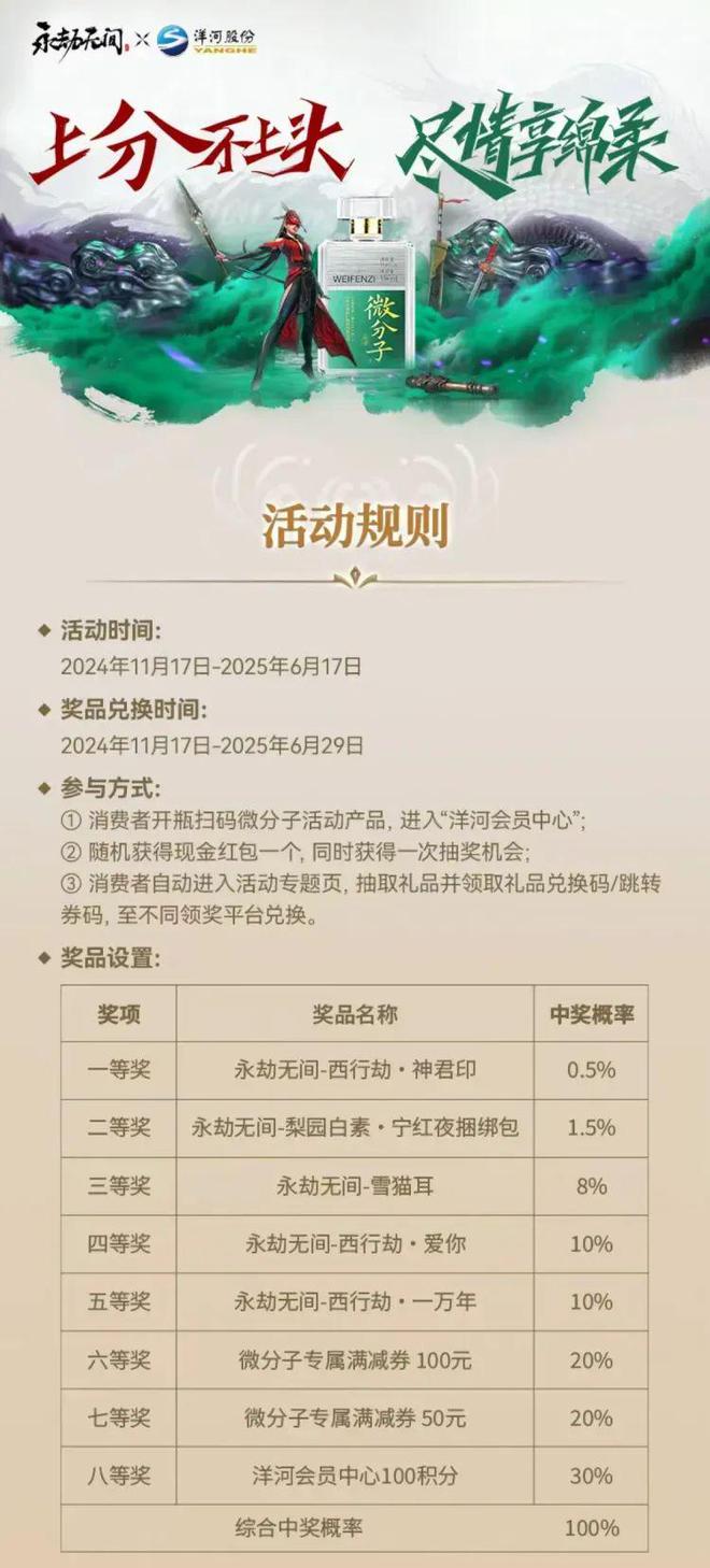 习酒2025年欢乐扫码季：既要提升开瓶率又要稳住价盘！(图8)