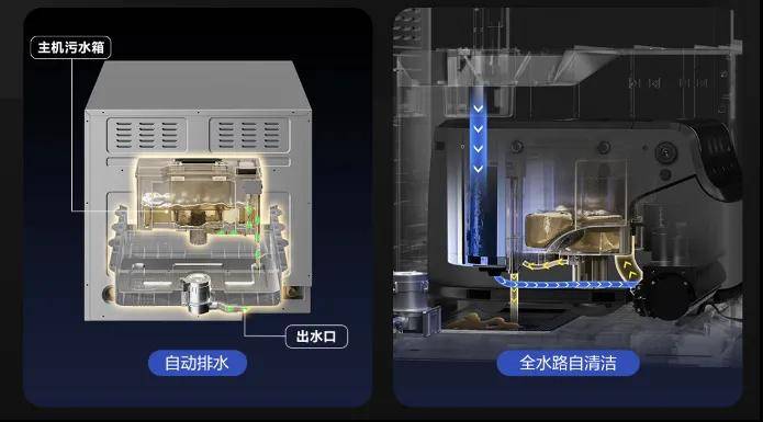 越过“三重门”萤石给出了商用清洁机器人的新解法(图4)