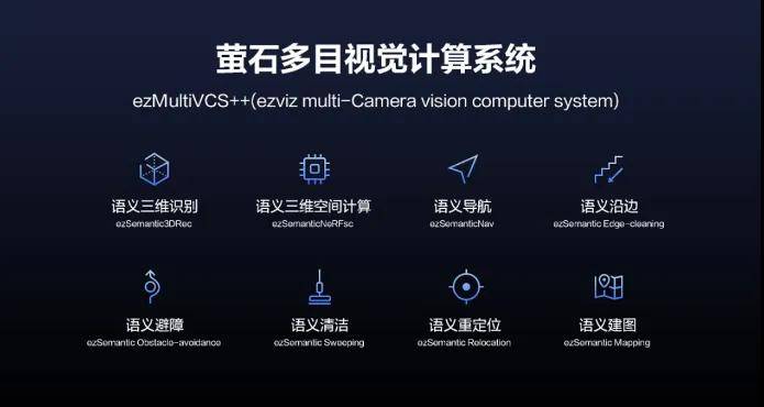 越过“三重门”萤石给出了商用清洁机器人的新解法(图5)
