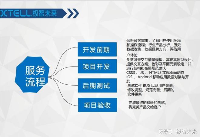 燃气泄漏智能监控：定制化解决方案兴起