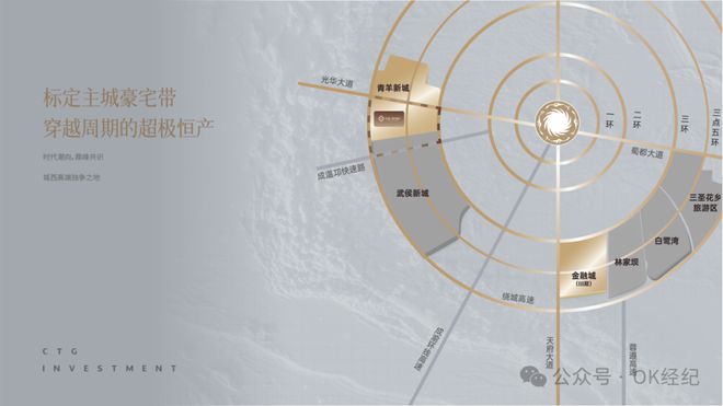 中旅青羊馥棠成都中旅青羊馥棠房价楼盘户型周边配套(图4)