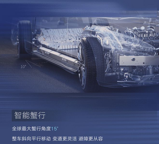 3898万起！易三方标配腾势N9赢麻了能圆规掉头能蟹行无人机跟拍还能在车内躺平(图7)