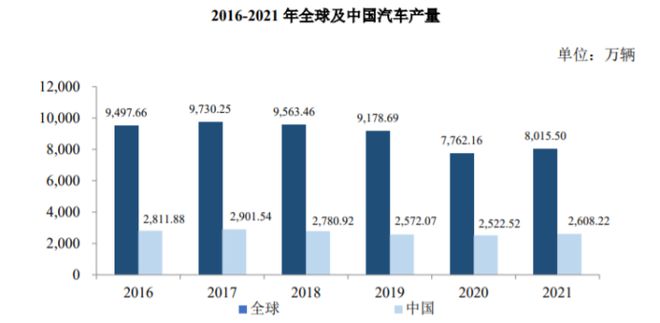 2025年我国MIM产品各个应用领域概况分析(图3)
