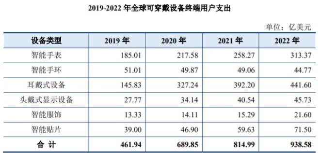 2025年我国MIM产品各个应用领域概况分析(图2)