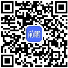 【安全阀】行业市场规模：2024年全球安全阀行业市场规模约55亿美元北美占比约40%(图4)