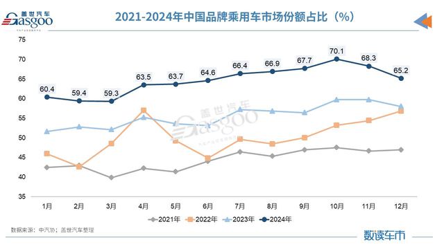 撕掉“高价低效”标签大陆集团智能座舱迎来新突破(图9)