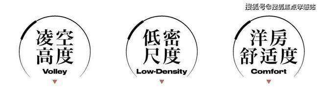◈保利光合跃城保利光合跃城售楼处发布：火得一塌糊涂！(图19)