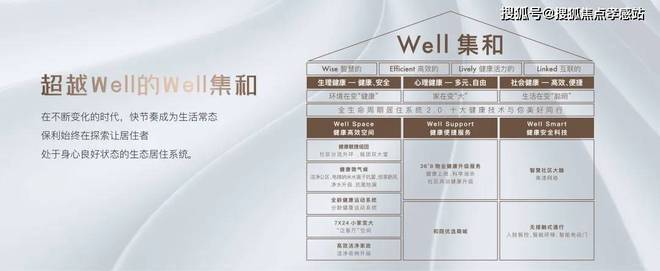 ◈保利光合跃城保利光合跃城售楼处发布：火得一塌糊涂！(图29)