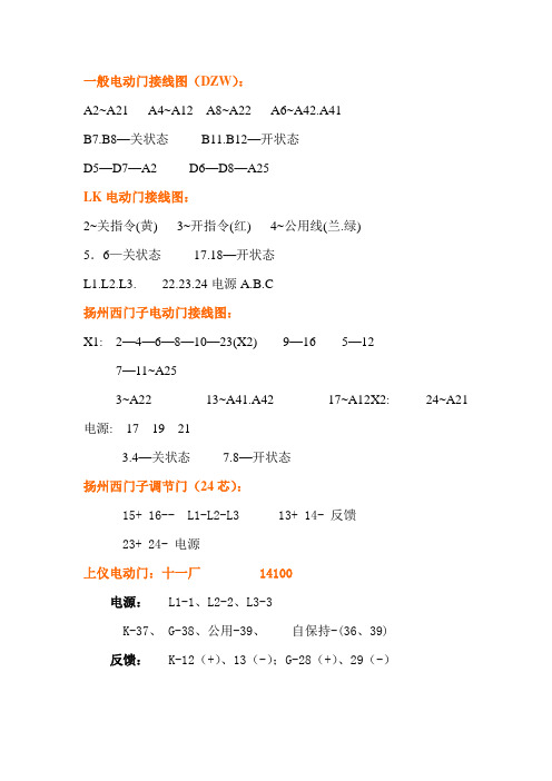 电厂电动门典型接线图(图2)
