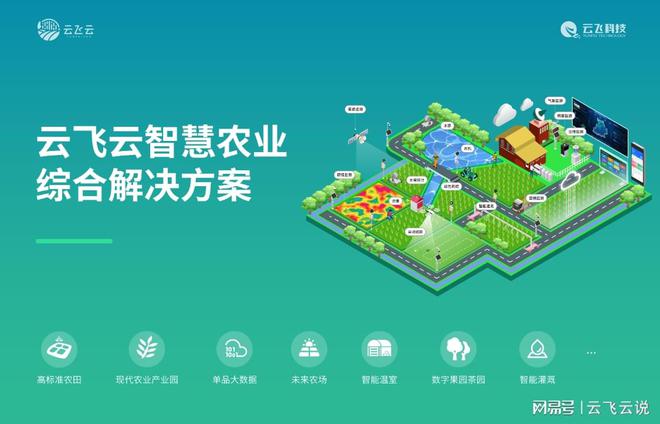 智慧农业在节水灌溉上有哪些应用？