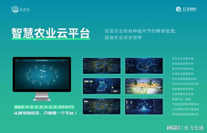 智慧农业在节水灌溉上有哪些应用？(图2)