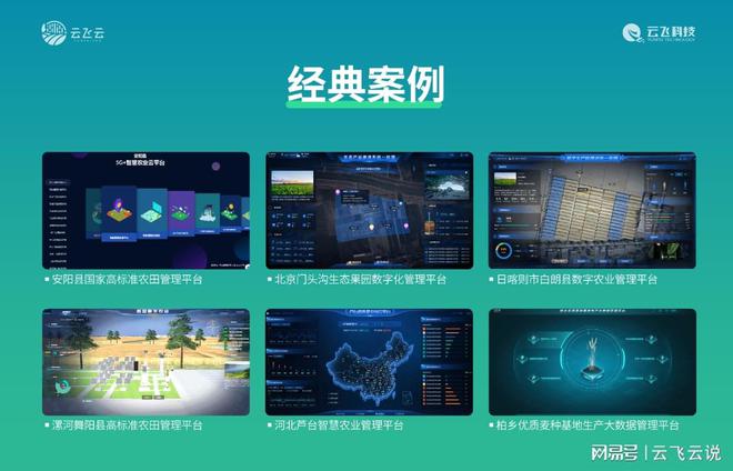 智慧农业在节水灌溉上有哪些应用？(图3)