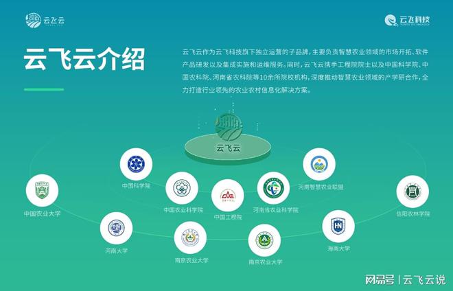 智慧农业在节水灌溉上有哪些应用？(图4)