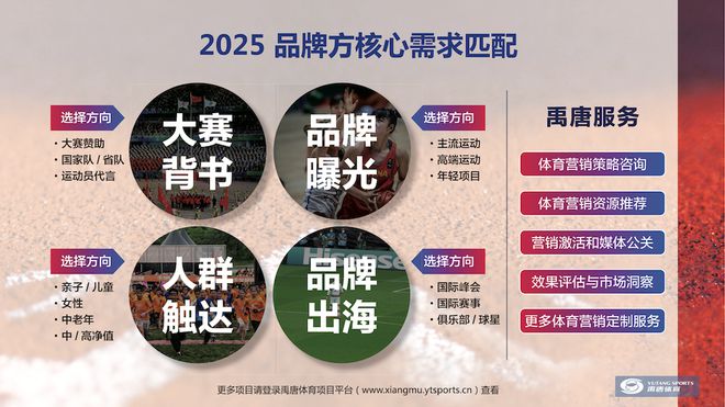 品牌出海体育营销案例｜深耕足球营销十余载玲珑轮胎持续完善“品牌向上”战略思维(图5)