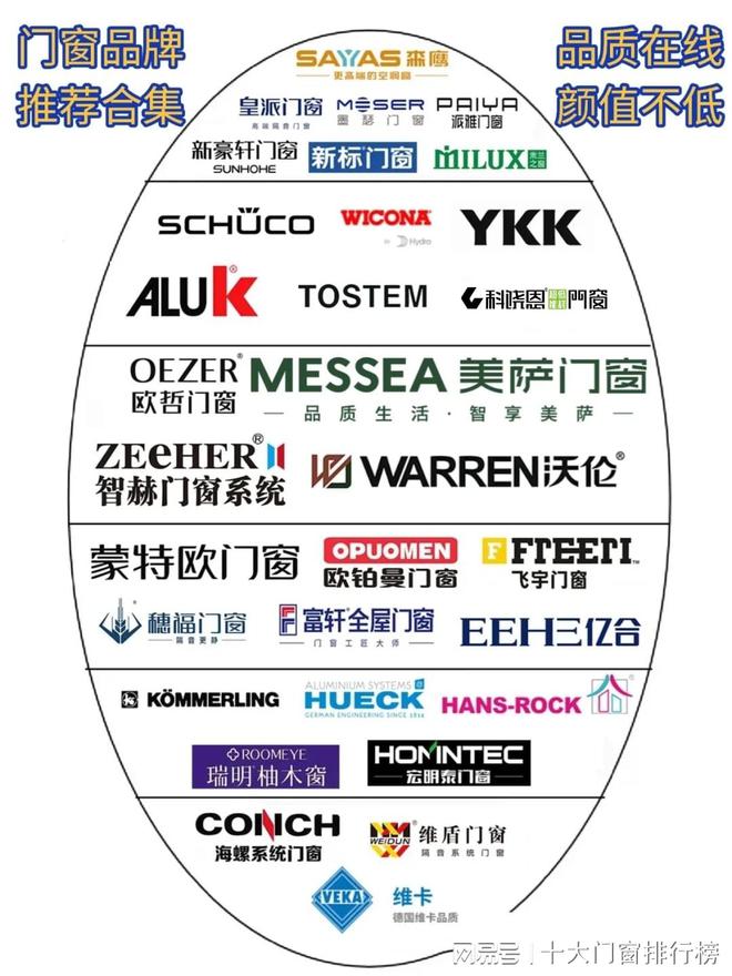 优质门窗品牌那个好