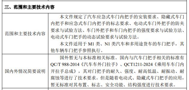 出手隐藏式车门把手面临安全大考(图2)