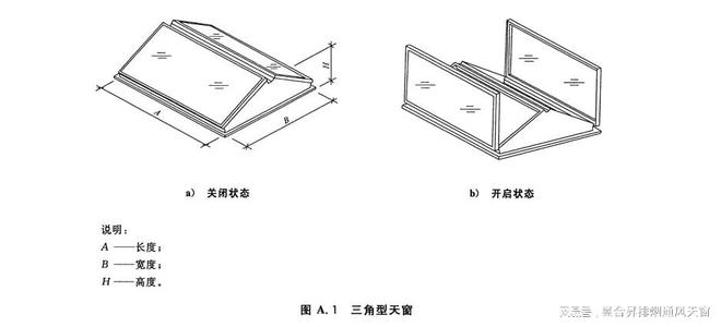 GBT28637-2012电动采光排烟天窗【规范图集】(图2)