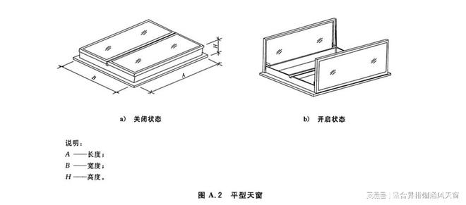 GBT28637-2012电动采光排烟天窗【规范图集】(图3)