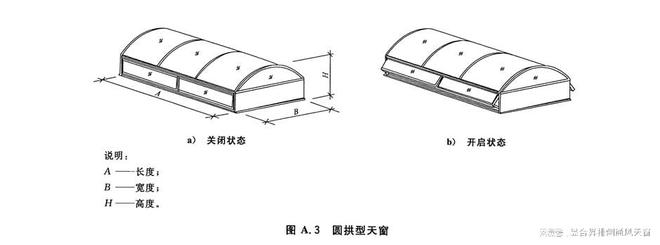 GBT28637-2012电动采光排烟天窗【规范图集】(图4)