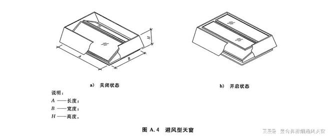 GBT28637-2012电动采光排烟天窗【规范图集】(图5)