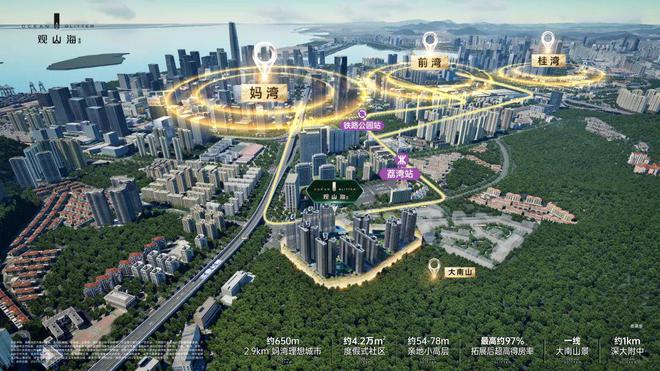 2025年前海打响深圳涨价第一枪(图4)