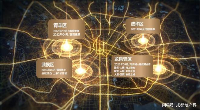国贸·人居启樾天玺盛大亮相九大艺术会所卷出新天际！(图14)