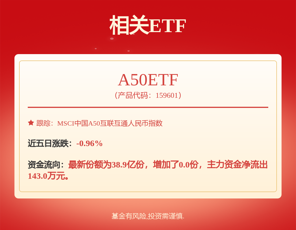 汽车与零部件行业周报：尊界S800正式上市零跑汽车连续3个月登顶新势力销量第一