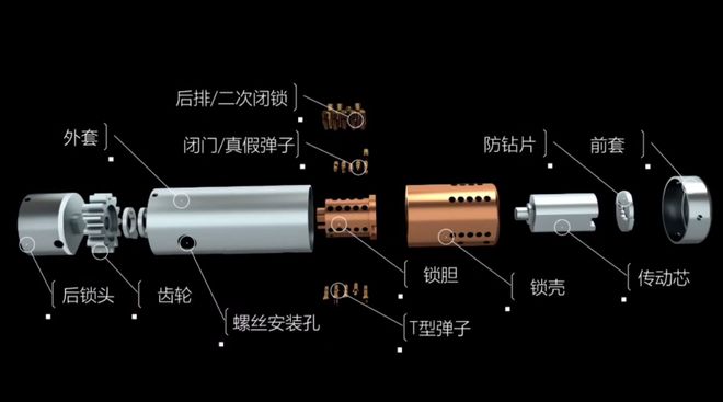 测评｜航天级遥感解锁+智动开门+智能防夹+全屋智能联动 王力机器人防盗门X60Pro重新定义门行业标杆(图7)