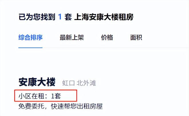 现在什么样的房子相对更好出租(图7)